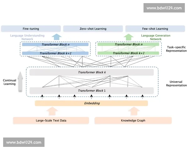 潘帕斯雄鹰进攻体系全面解析与战术效率深度剖析核心思路与未来演进趋势