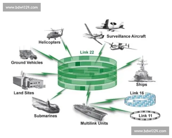 现代足球比赛攻防转换技战术体系深度解析与实战应用路径研究创新 现代足球比赛攻防转换技战术体系深度解析与实战应用路径研究创新