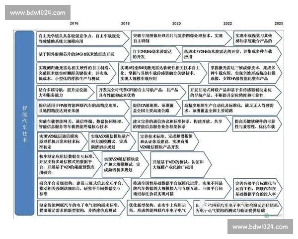 现代竞技体育技战术演进路径与实战效能深度解析比赛决策优化机制研究