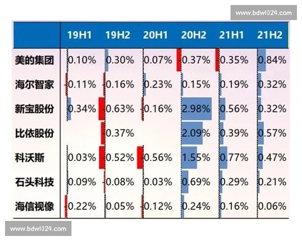美网焦点战况回顾与新星崛起全景解析及未来走势前瞻观察热议话题 - 副本 (2)