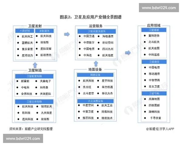 聚焦体育亚洲赛事发展与精彩瞬间全景深度观察报道趋势解析前瞻篇 - 副本